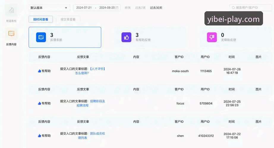 易贝体育苹果版最新动态：2024年功能实测与用户反馈全解析